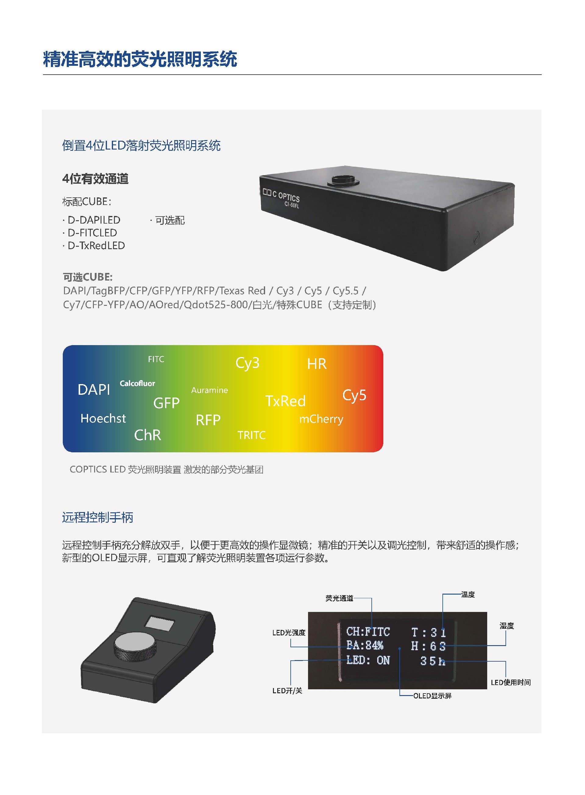 CI-50FL 倒置荧光显微镜_页面_05.jpg