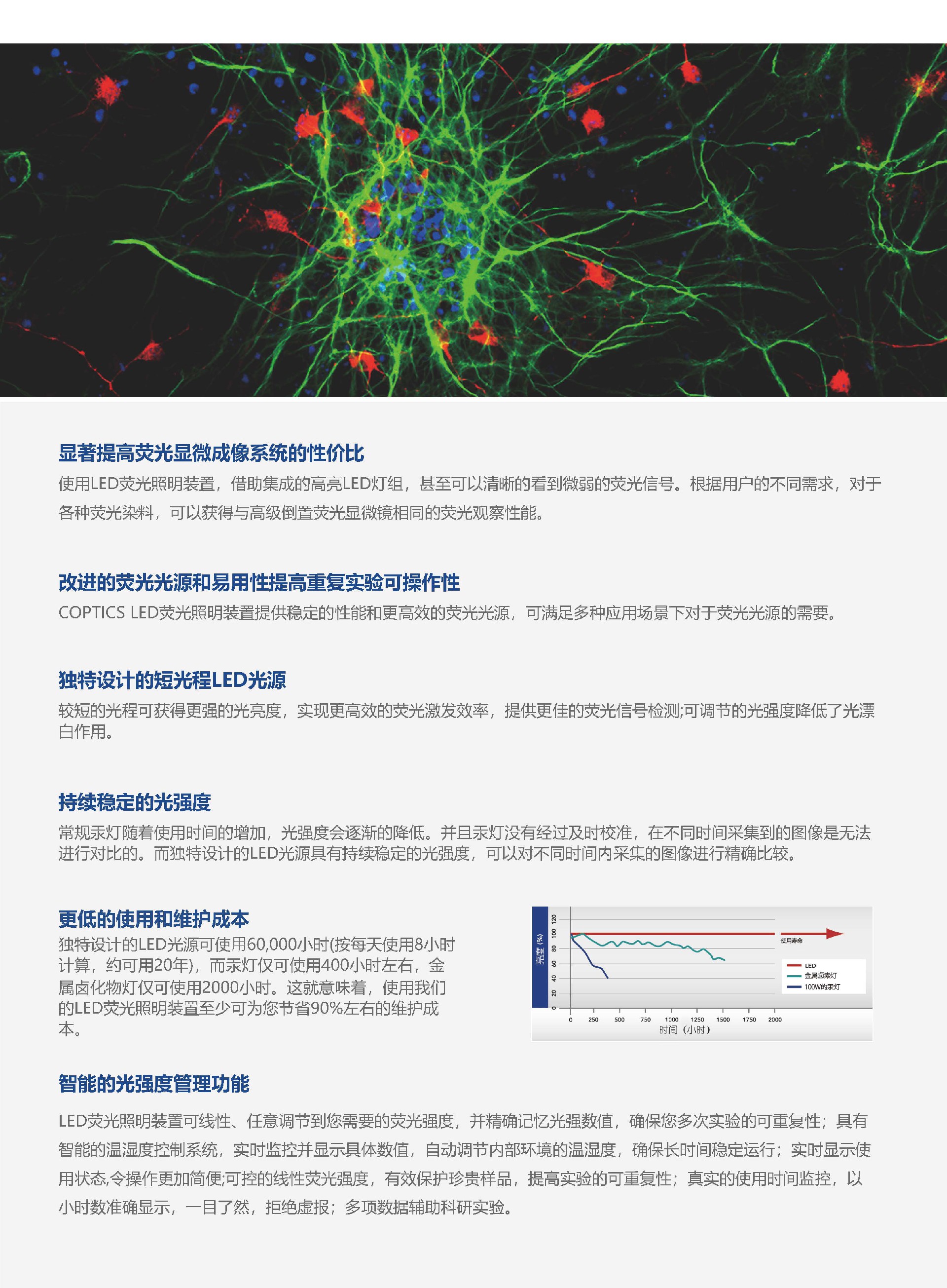 C-CKXRFA4 倒置4位荧光模块_页面_5.jpg