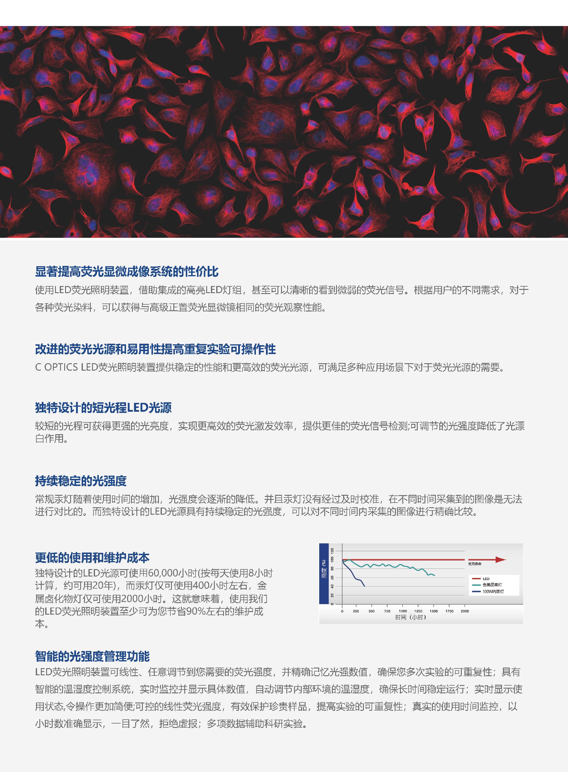 C-LEDRFAA8 正置8位电动荧光模块_页面_5.jpg