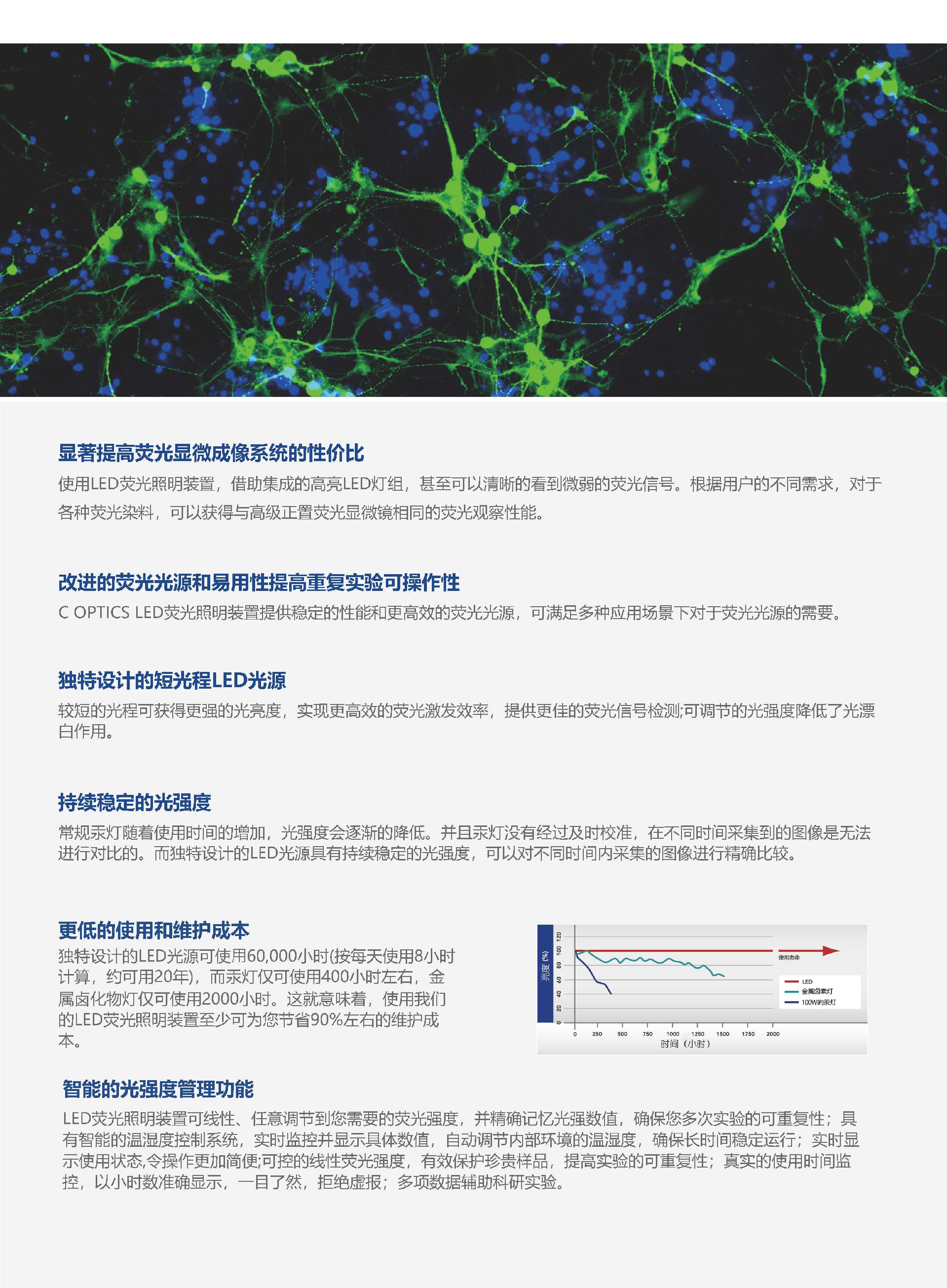 C-LEDRFA6 正置6位荧光模块_页面_5.jpg