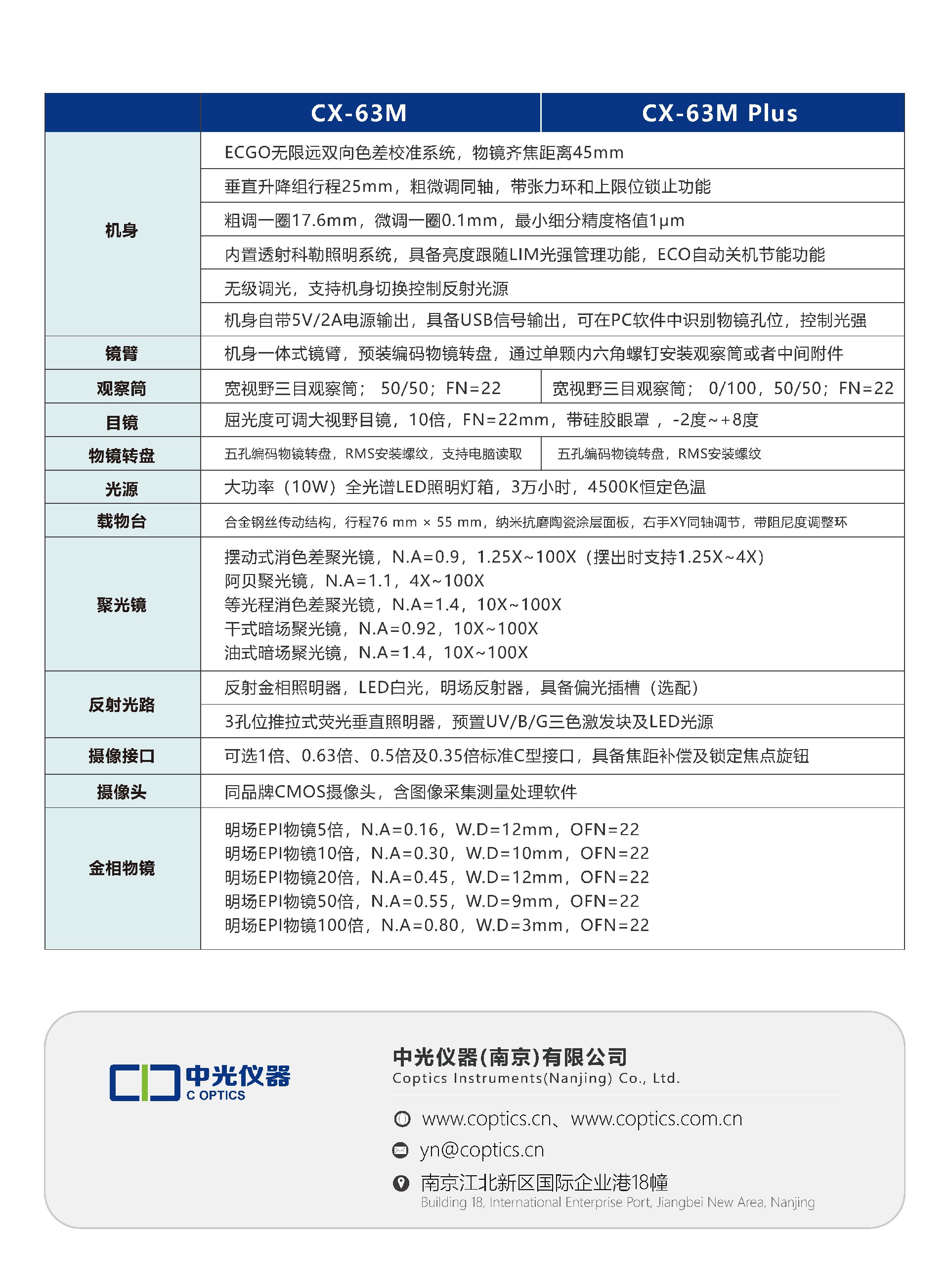 CX-63M 正置工业显微镜_页面_6.jpg