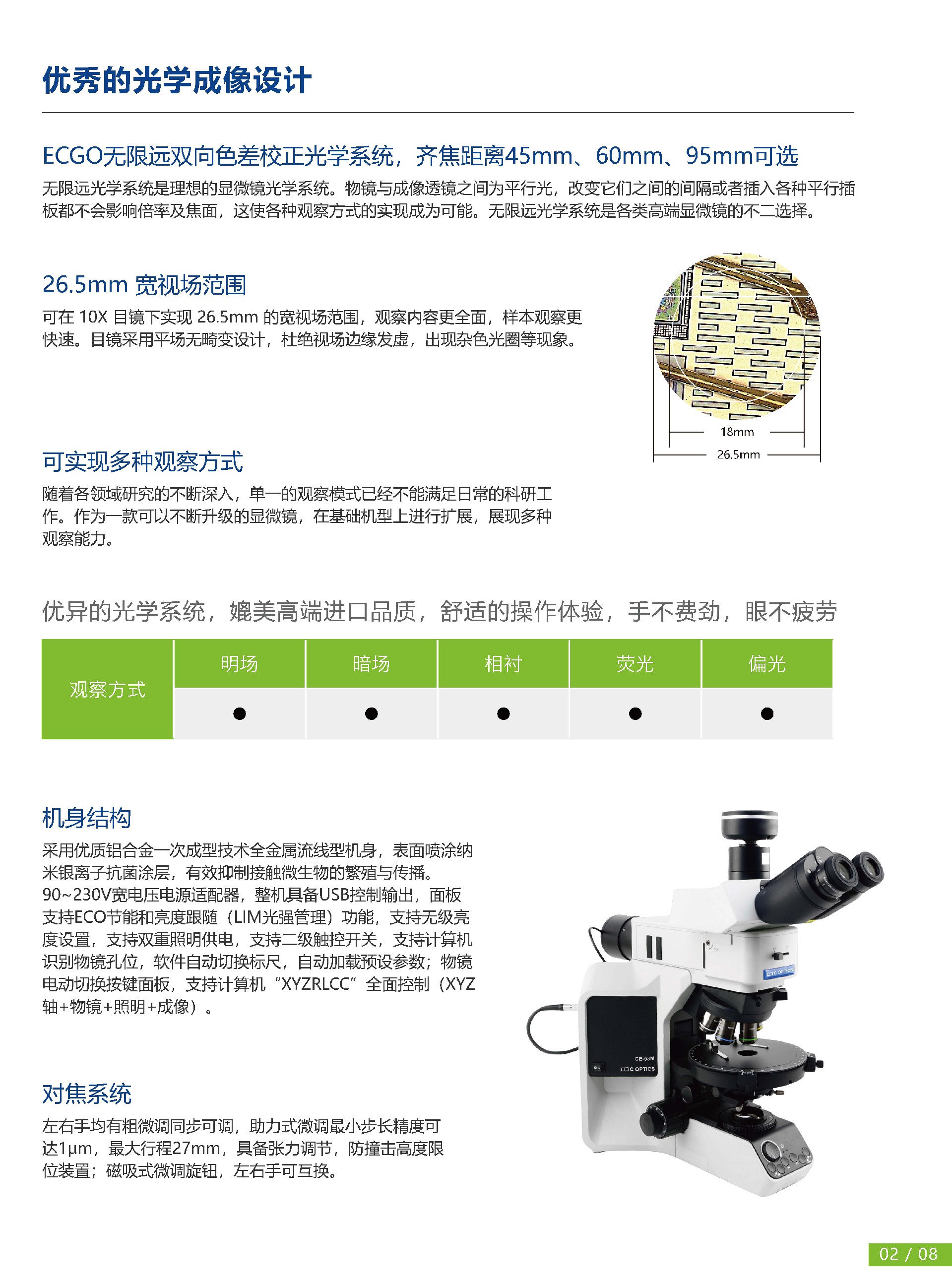 CE-53M 正置工业显微镜_页面_03.jpg