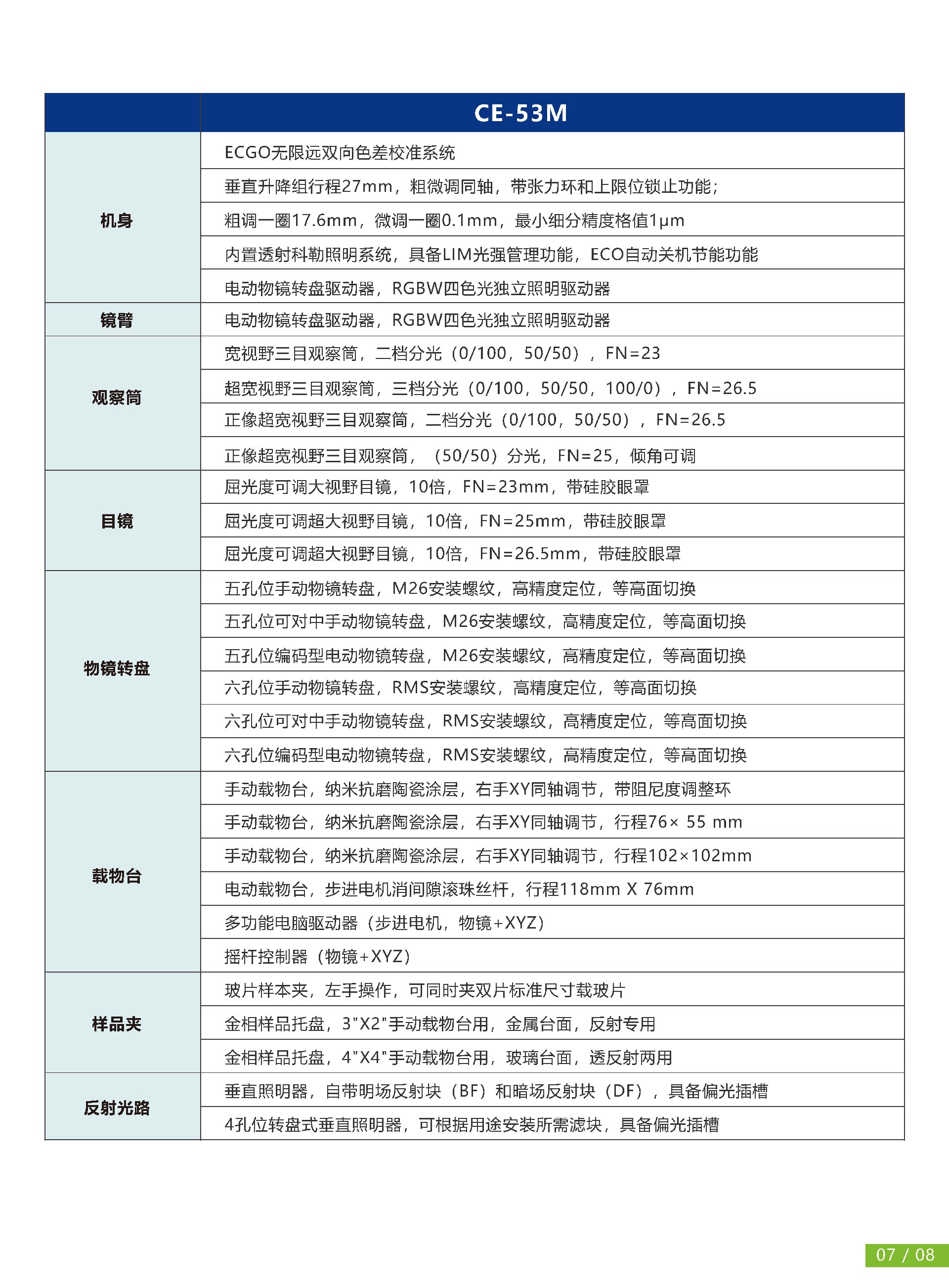 CE-53M 正置工业显微镜_页面_08.jpg
