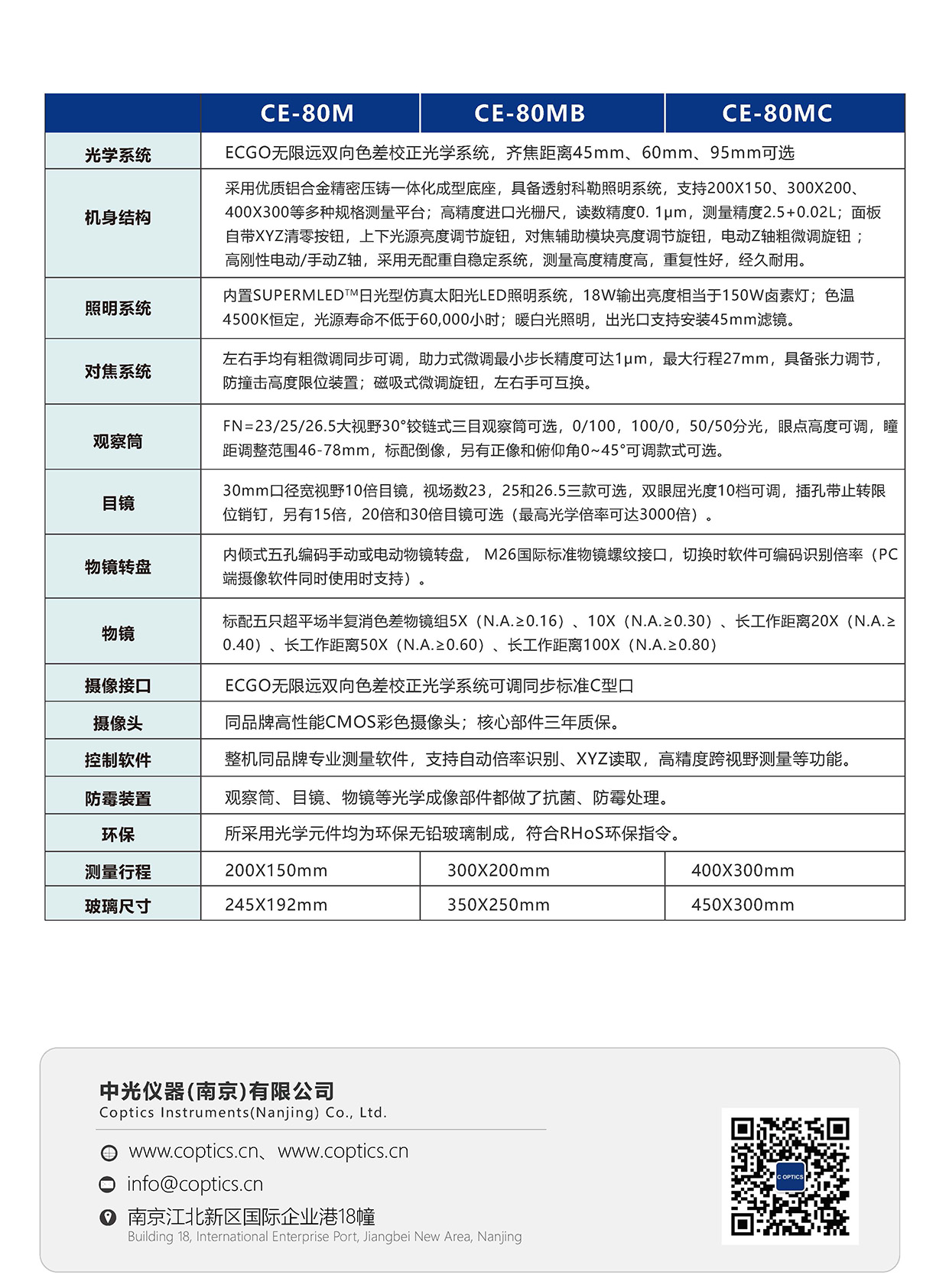 CE-80M 正置工业显微镜_页面_7.jpg