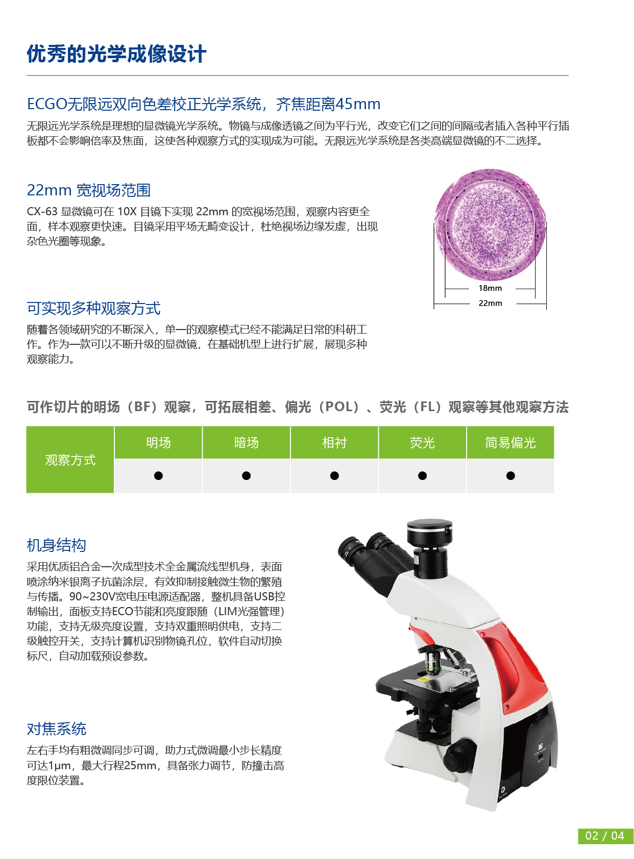 CX-63正置生物显微镜_画板 1 副本 4.jpg